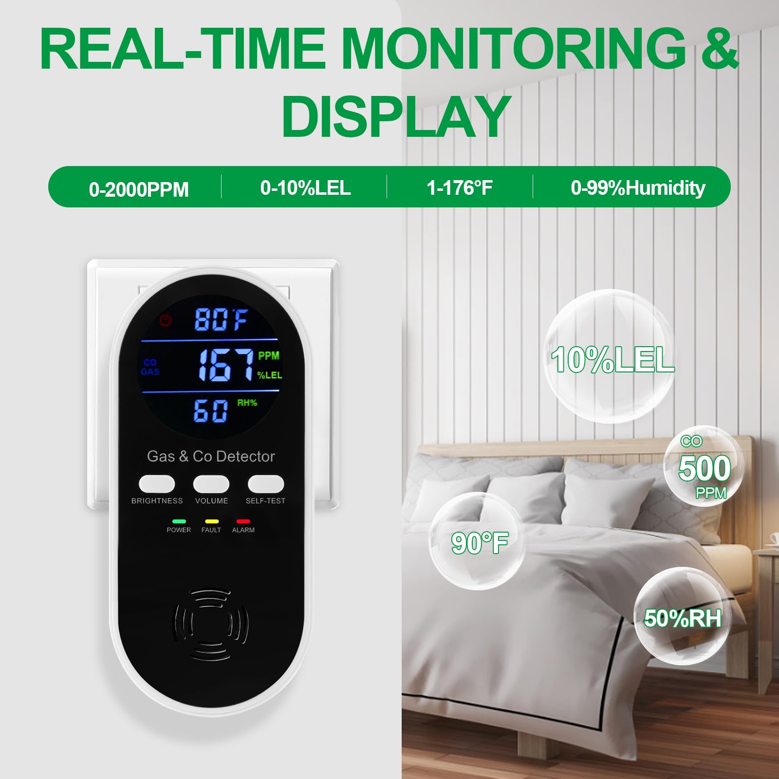 5-in-1 복합 가스 및 일산화탄소 감지기, AC 플 - Co Detector Plug 리뷰 및 가격